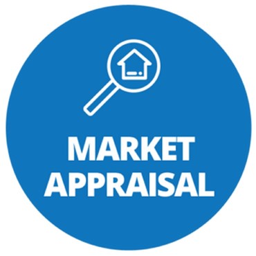 What Is Market Appraisal 1